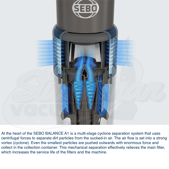 Sebo Balance A1 Cordless Vacuum